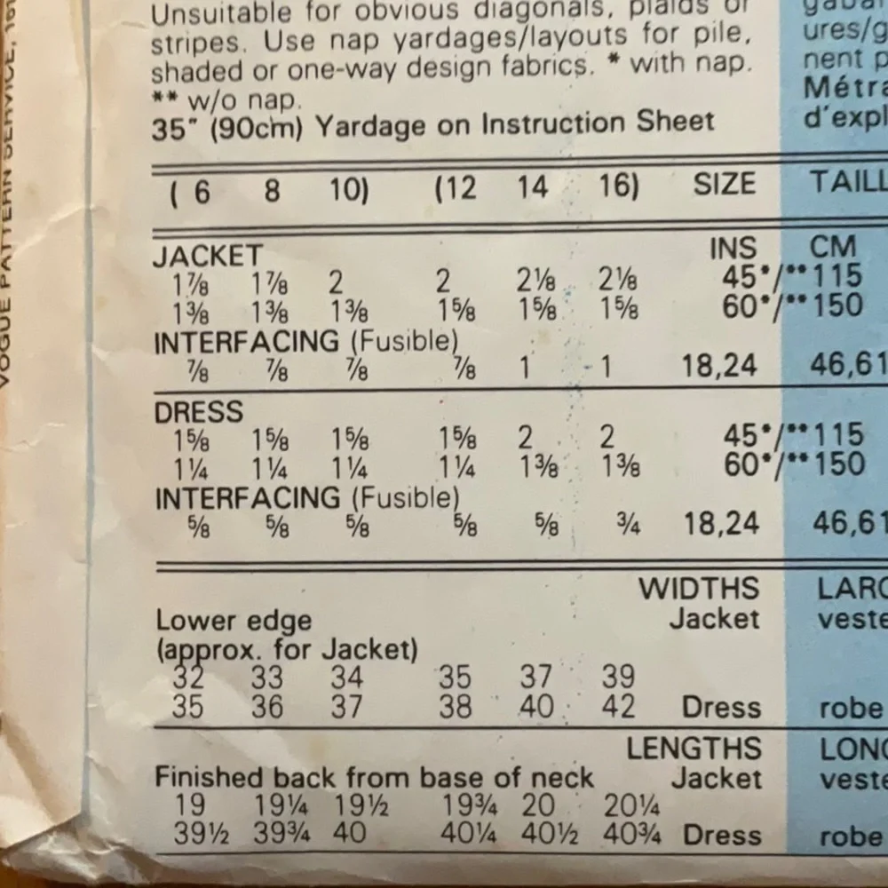 Vintage Very Easy Very Vogue 7475 Pattern Misses’/Misses’ Petite Jacket & Dress